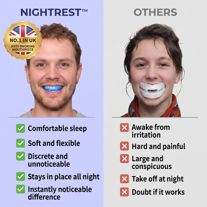 Nightrest™ Anti-Snore Mouthpiece – Sleep Peacefully Again